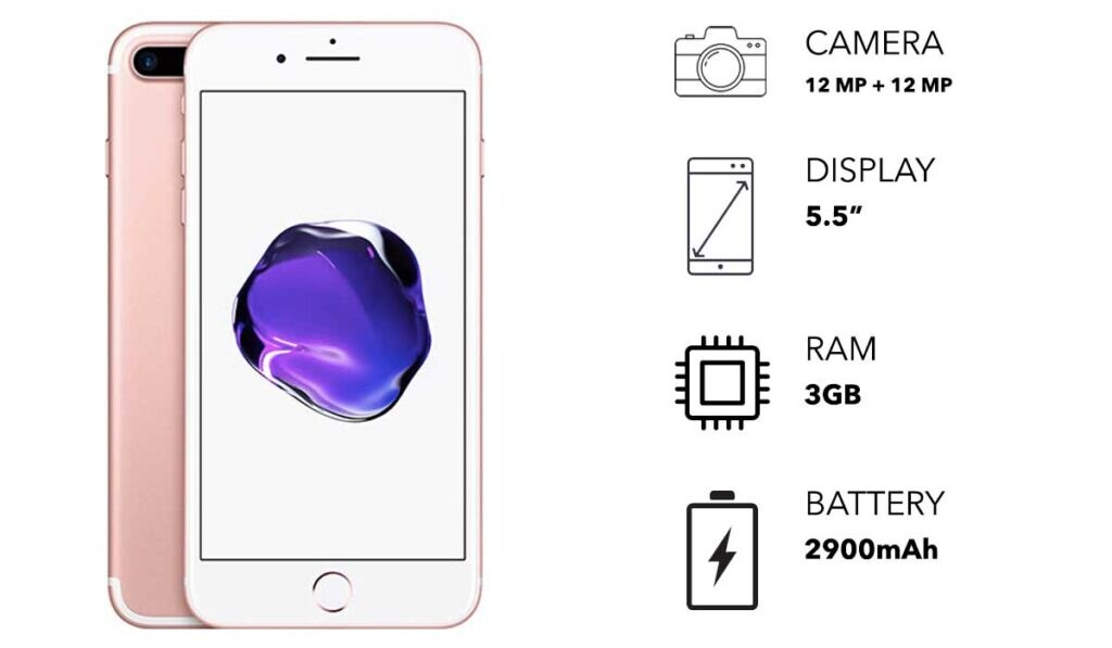 IPHONE-7-PRICE-IN-PAKISTAN