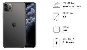 IPHONE 11 PRO PRICE IN PAKISTAN