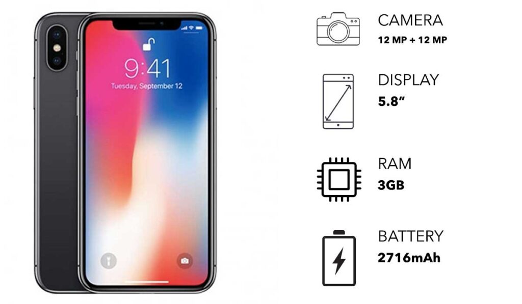 IPHONE X PRICE IN PAKISTAN